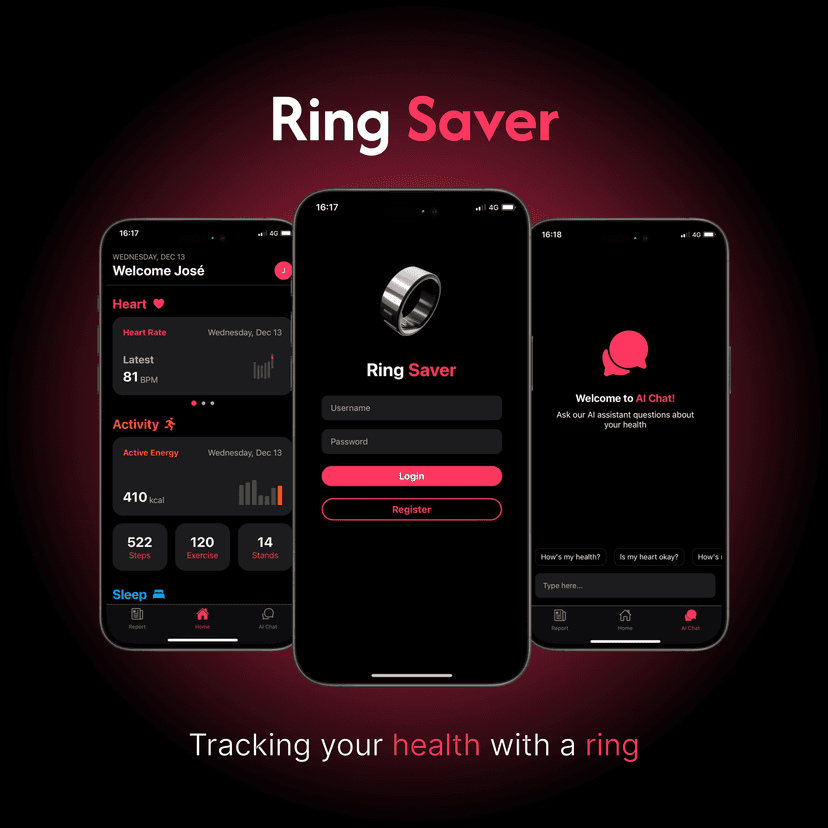 Ring Saver